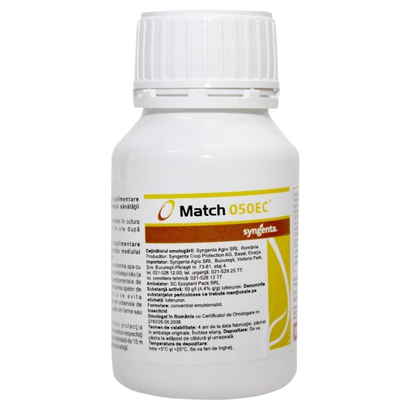 Match