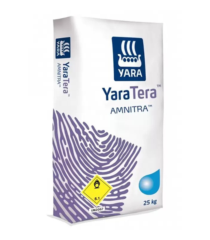 Nitrat de Ammoniu