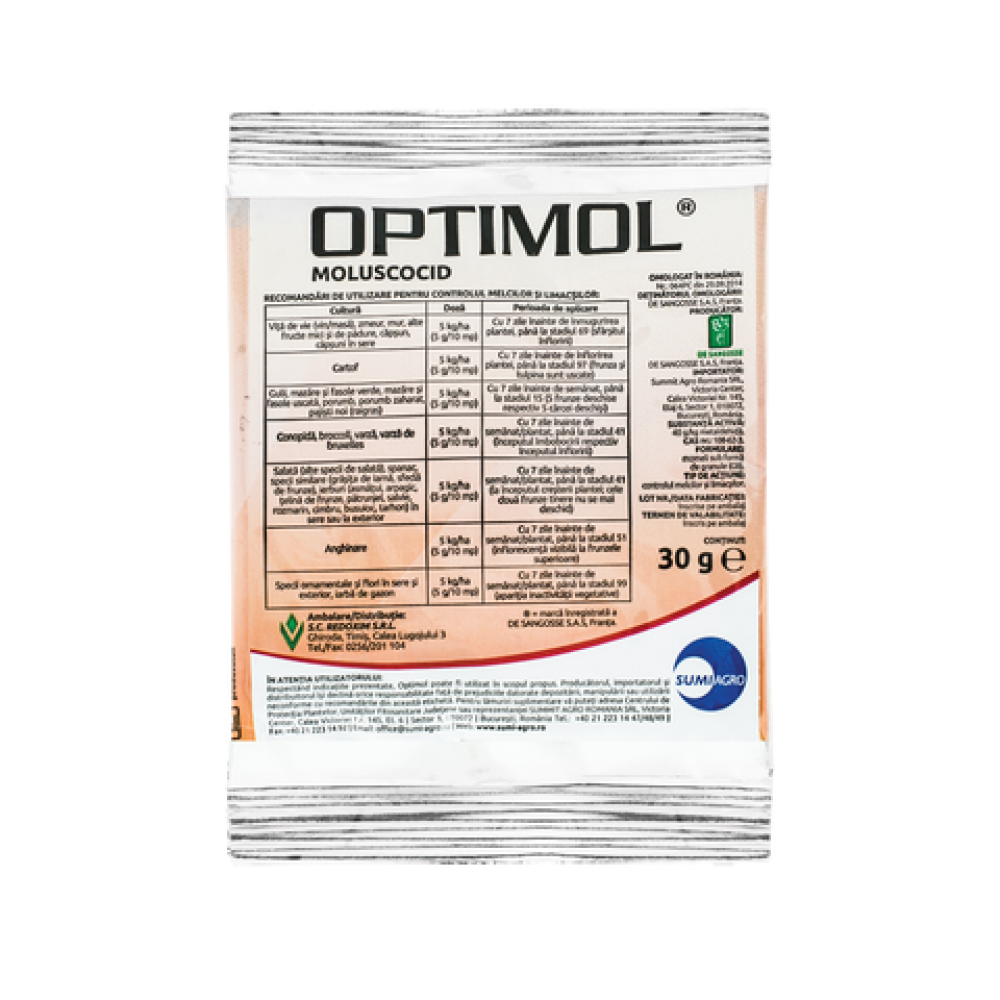 Optimol